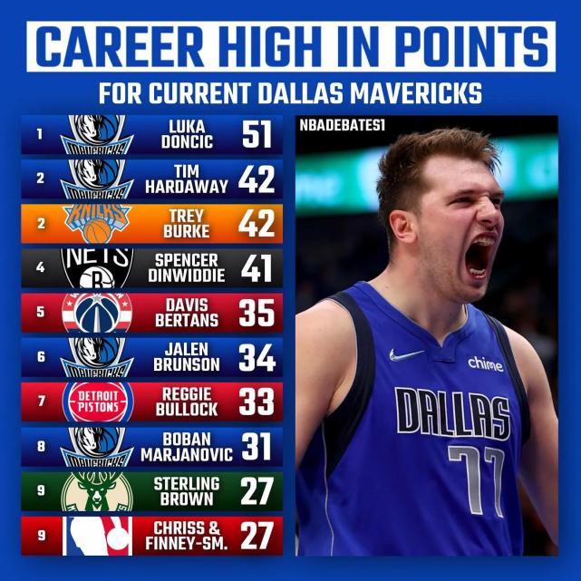 九游游戏-蒂姆官方宣布爆冷新规，篮网引发争议！-九游游戏